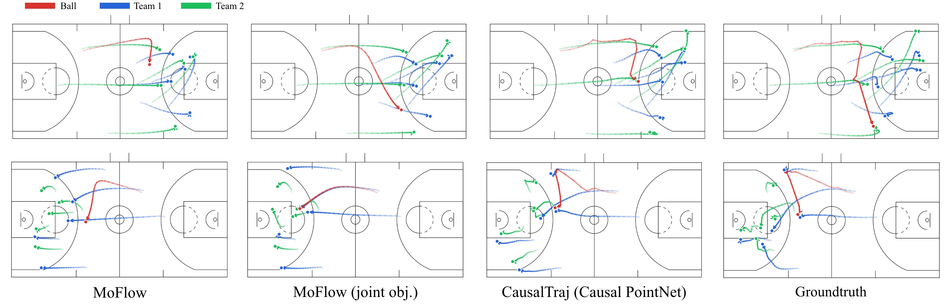 minJADE Scenario Sample Comparison